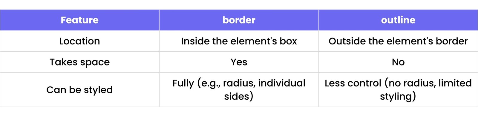 A placeholder image demonstrating responsiveness